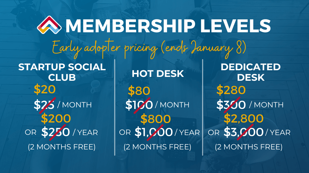 Membership Sales (5)